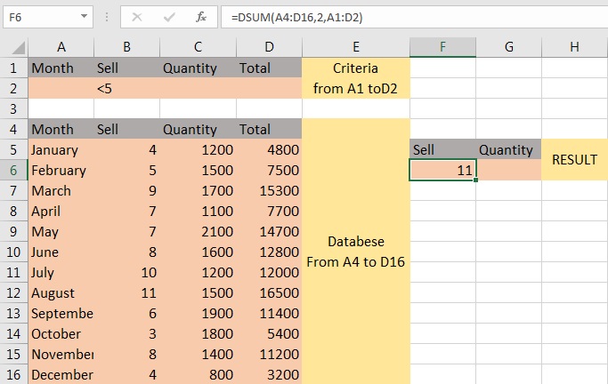 DSUM Function dsum function in excel, excel