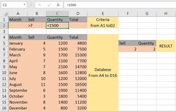 DCOUNT Function how to use dcount in excel,dcount in excel