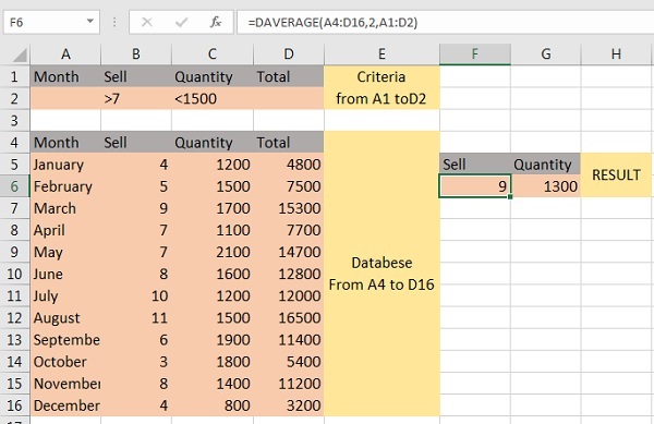 Daverage function How to use dtabase function in excel