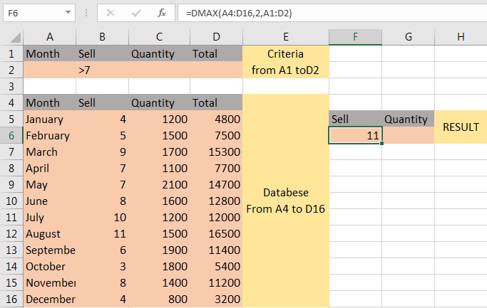 DMAX Function How to use dmax in excel, excel